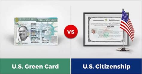 difference between green card and citizenship.